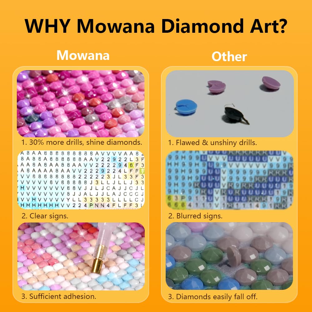 Mowana 6pack Diamond Painting Kits for Adults, Animals Diamond Art Kits for Adults Beginners, 5D DIY Full Drill Round Diamond Paintings Peinture Diamant Pour Adulte Wall Decor (11.8x15.7inch)
