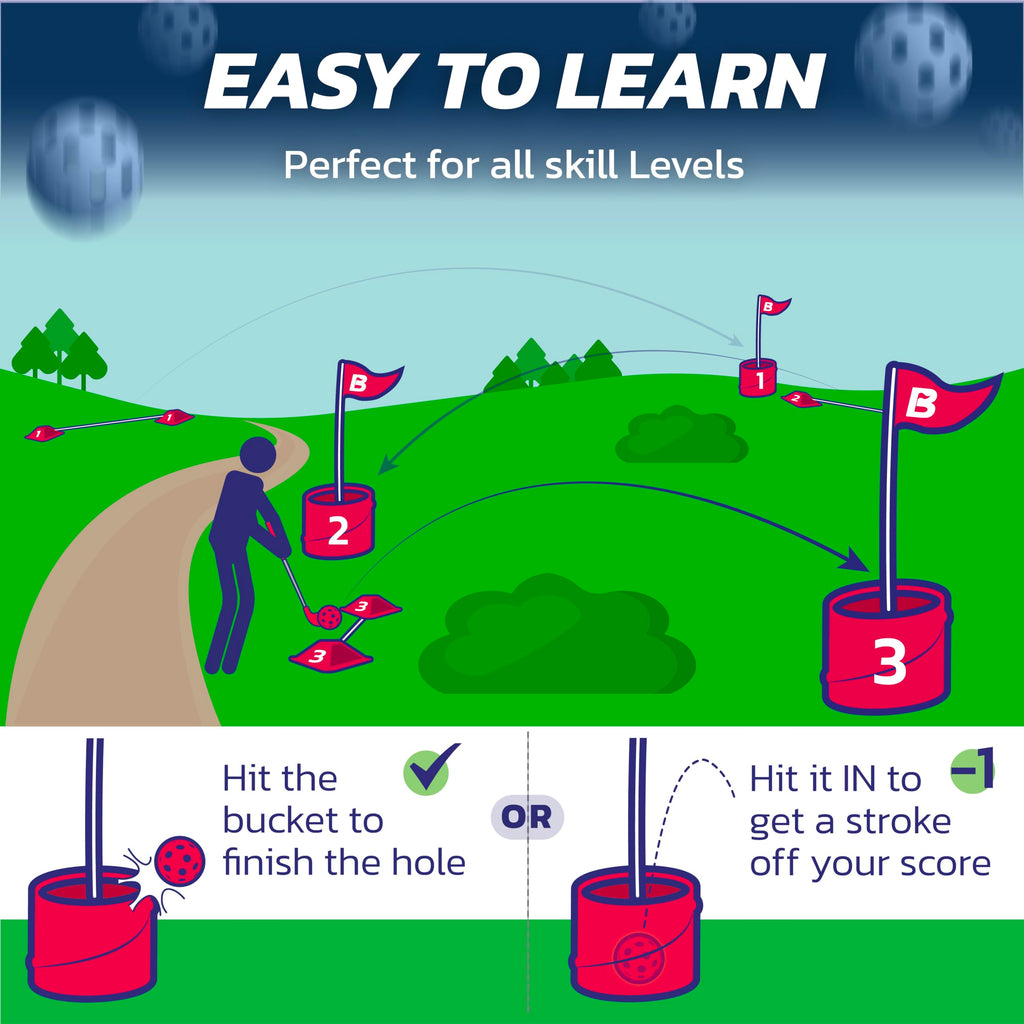 bucketgolf Game Pro The Ultimate Backyard Golf Game for Family, Adults and Kids - Portable 9 Hole Golf Course Play Outdoor, Lawn, Park (Without Clubs)