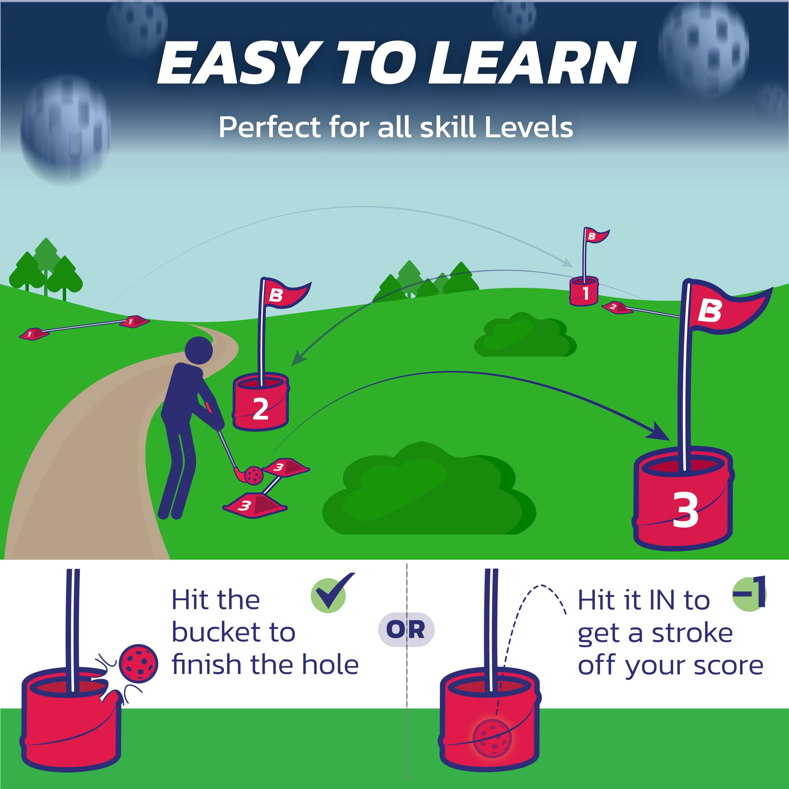 bucketgolf Game Pro The Ultimate Backyard Golf Game for Family, Adults and Kids - Portable 9 Hole Golf Course Play Outdoor, Lawn, Park (Without Clubs)