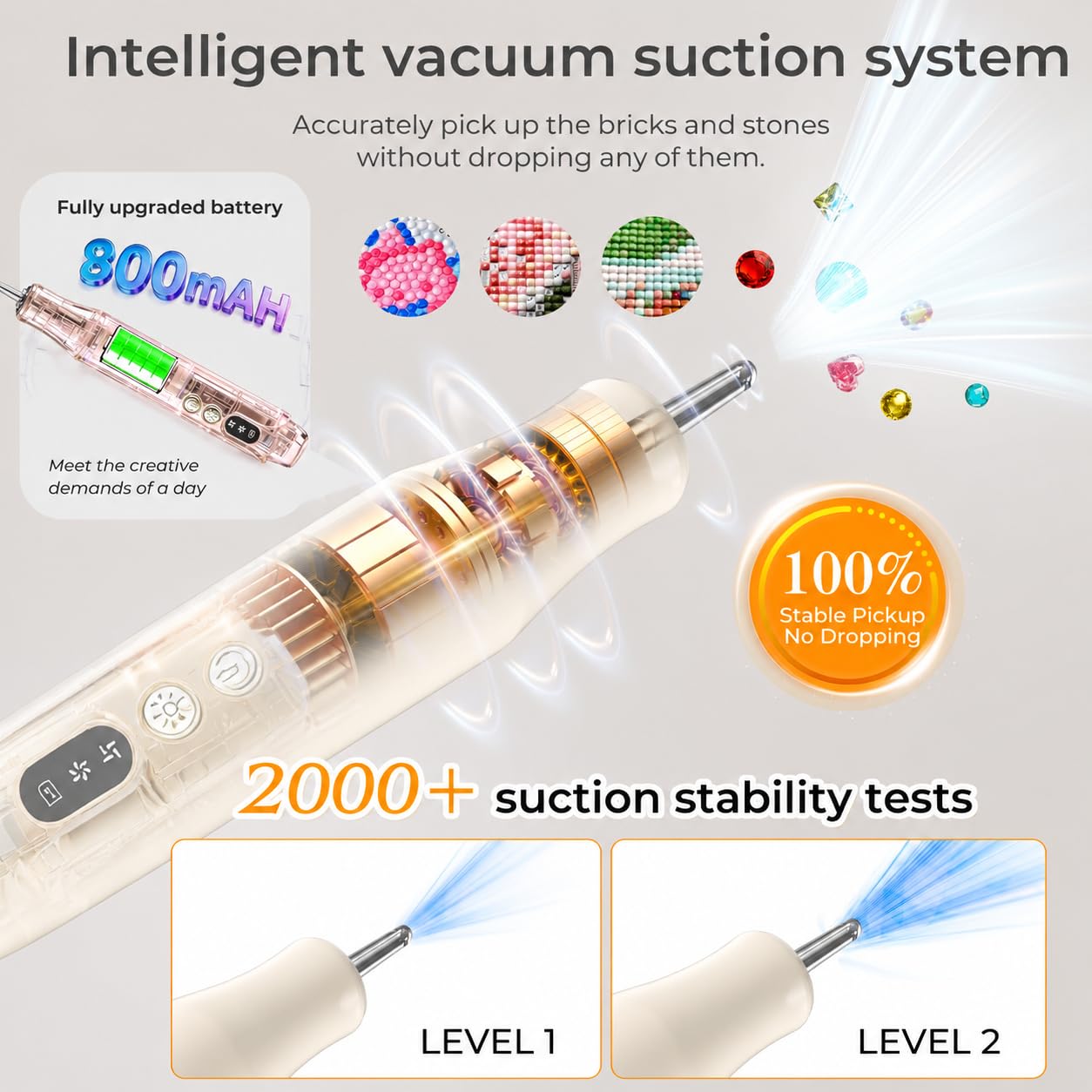 Blavna Electric Diamond Painting Pen with Warm LED Light & Clear Tip, 2-Speed Quiet Suction, No Wax Needed, Ergonomic Cordless USB-C Rechargeable Vacuum Pen for Adults, DIY Craft & Diamond Art