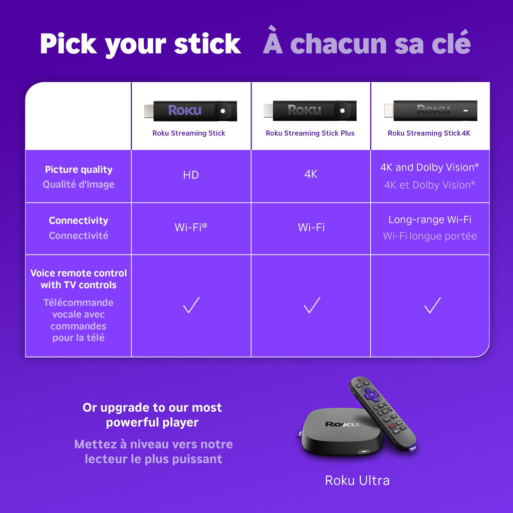Roku® Streaming Stick™ 2025 - HD Roku Streaming Device for TV with Voice Remote - Free & Live TV