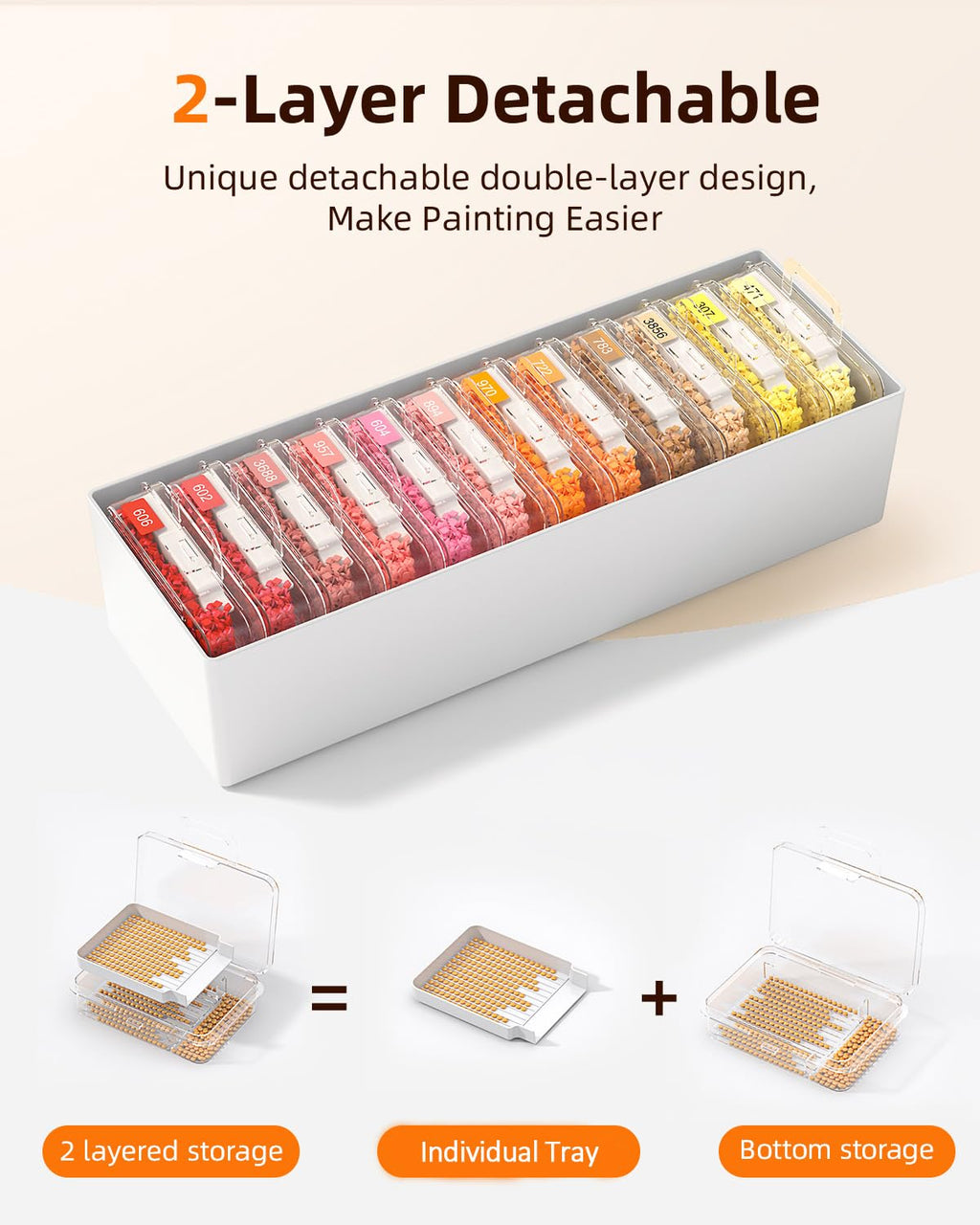 Redtwo 60 PCS Diamond Painting Storage Containers Trays with Two Layers, 3-in-1 Painting Trays with Lids, Diamond Art Accessories, Art Drills Storage & Line-Up