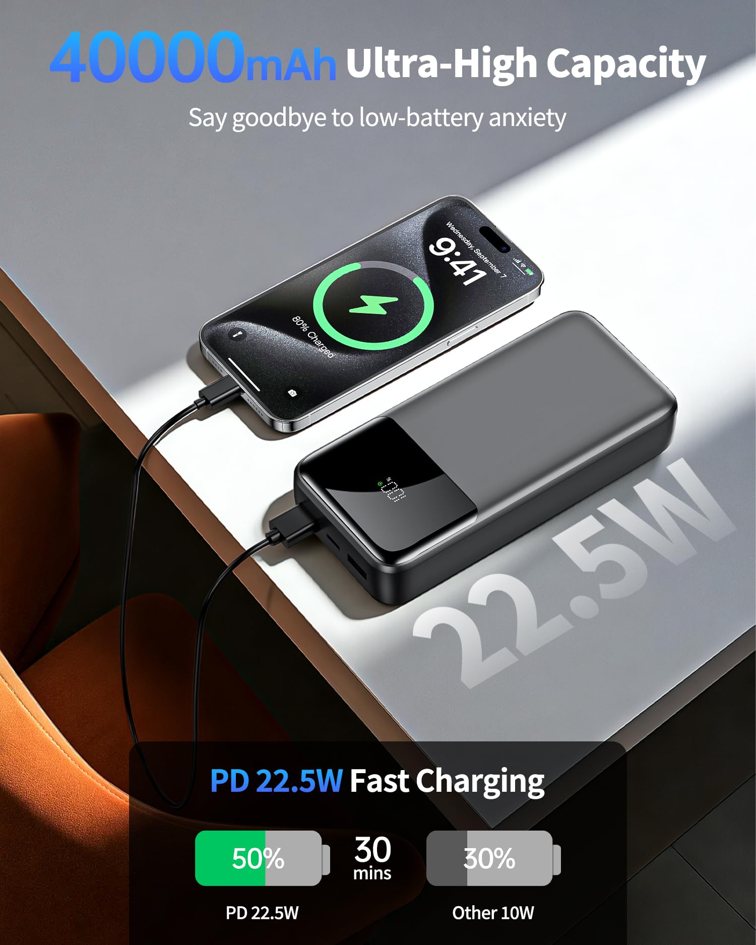 Power Bank Portable Charger 40000mAh, 22.5W Fast Charging, Built-in 2 Output Cable, Charge 5 Devices Simultaneously LCD Display for iPhone and Android Phones and Most Electronic Devices