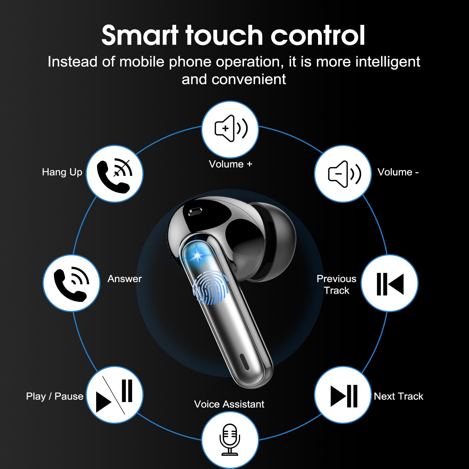 Wireless Earbuds, 2026 Bluetooth 5.3 Headphones HiFi Stereo Ear Bud, 40Hrs Playtime Bluetooth Earbuds with 4 ENC Noise Cancelling Mics, IP7 Waterproof, LED Display Wireless Earphones for Android/iOS