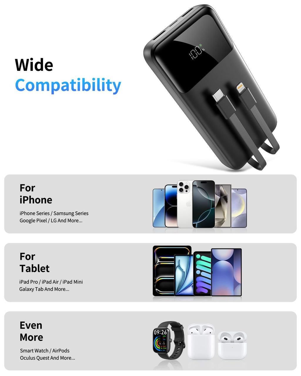 Power Bank Portable Charger 40000mAh, 22.5W Fast Charging, Built-in 2 Output Cable, Charge 5 Devices Simultaneously LCD Display for iPhone and Android Phones and Most Electronic Devices