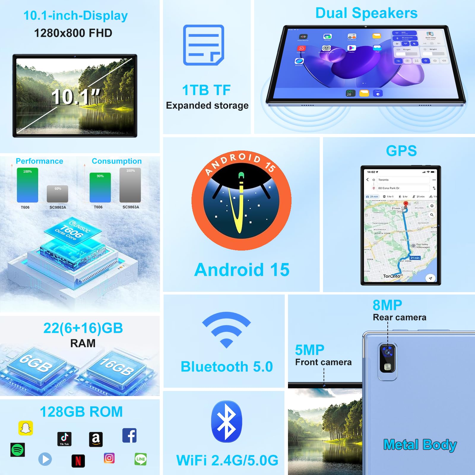 2026 Android 15 Tablet, 10 Inch Octa-Core Tablets 22GB+128GB+1TB Expand, 2-in-1 Electronic Tablet with Keyboard Mouse, 8000mAh, 1280x800 IPS Display, GPS,Widevine L1, Split Screen, Metal Body -Blue