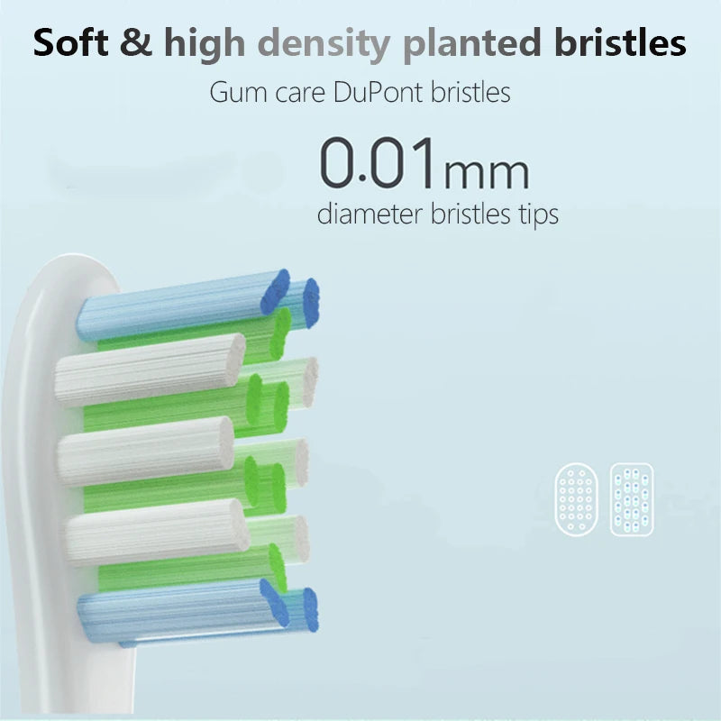 Oclean Electric Toothbrush Replacement Brush Heads – Soft Bristles for X, X Pro & Z1