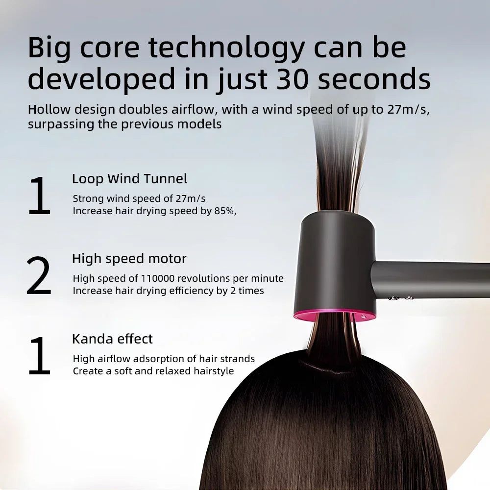 2026 Wall-Mounted Leafless Hair Dryer – Negative Ion, Salon-Grade, Home & Travel