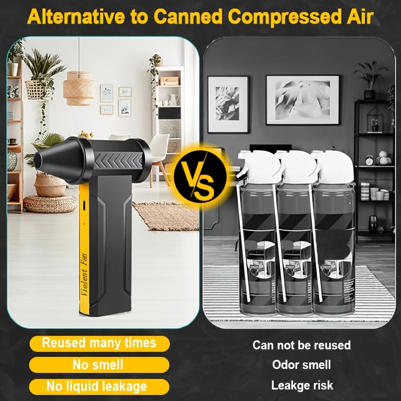 2026 New Electric Air Duster, 160000RPM Brushless Motor High-Speed Turbo Violent Fan USB Rechargeable Powerful Dust Blower