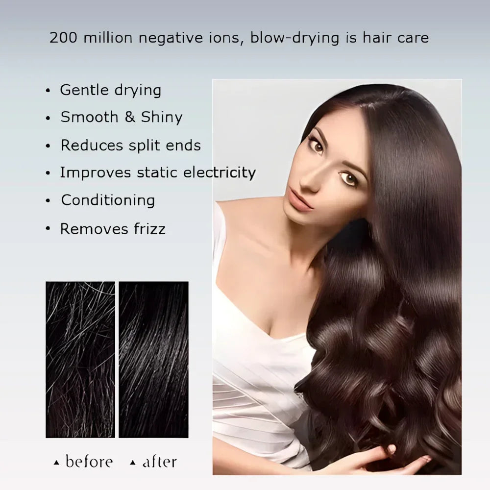 2026 Wall-Mounted Leafless Hair Dryer – Negative Ion, Salon-Grade, Home & Travel