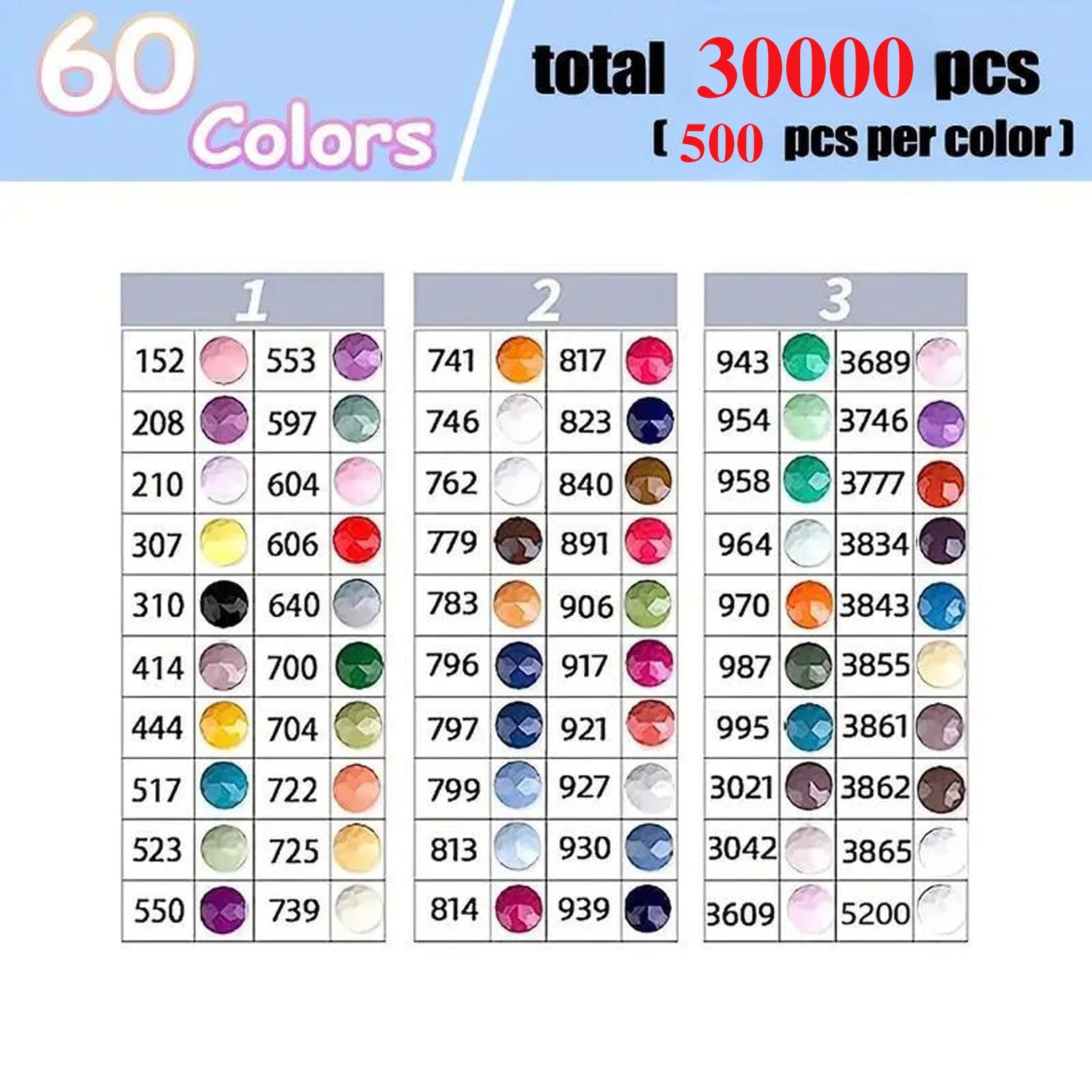 60 vibrant colored diamond painting kits (500 diamonds each), suitable for DIY diamond painting, nail art, and other decorations