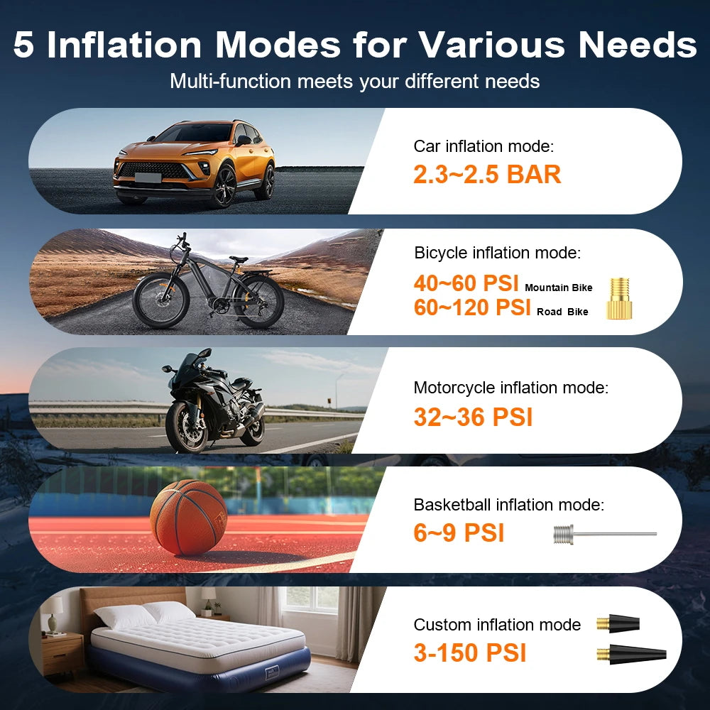 Portable Tire Inflator Rechargeable Electric Inflator for Car Bicycle Digital Air Compressor Football Ball Inflator Pump