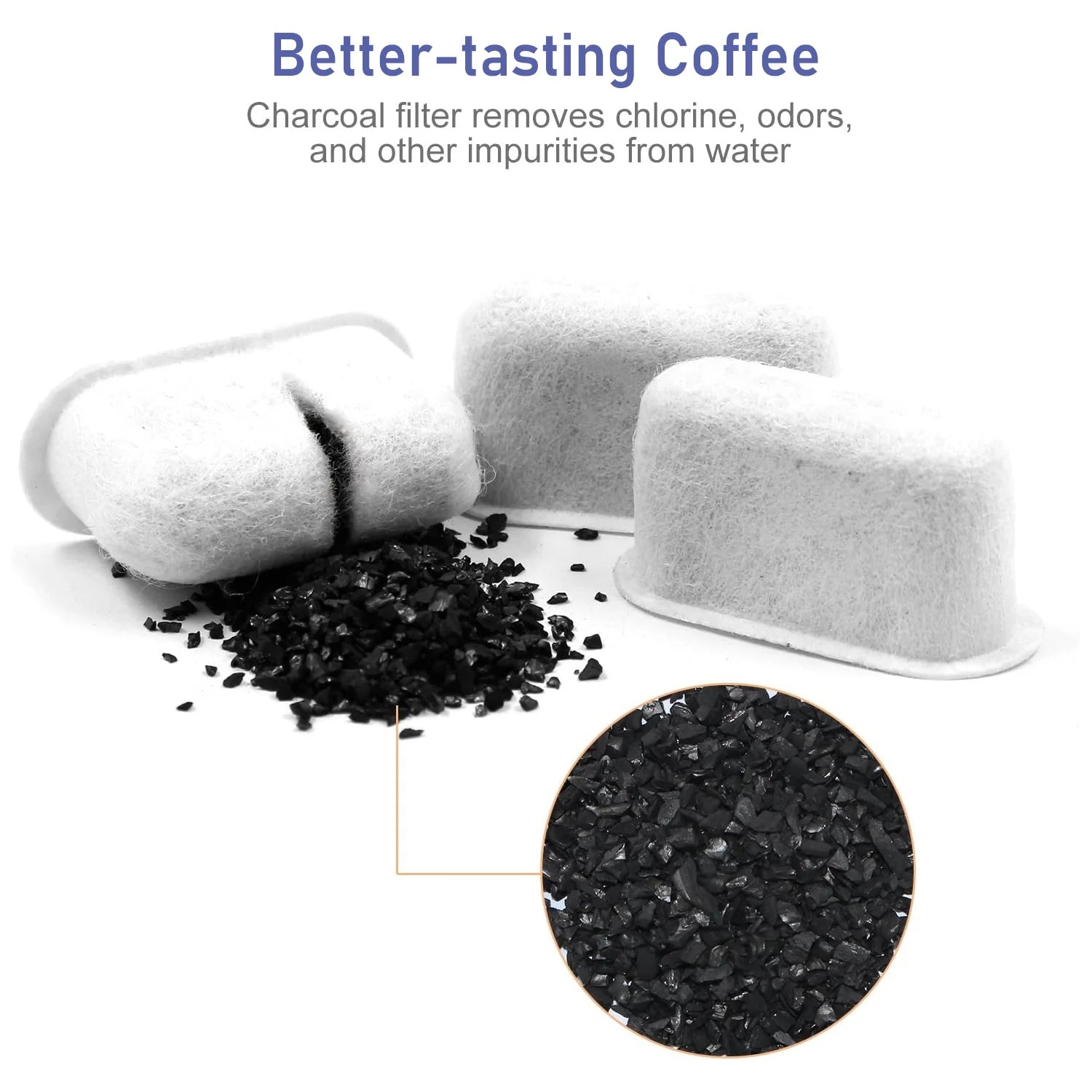 6pcs/12pcs/24pcs Replacement Charcoal Filters Fit Keurig 2.0 and 1.0 Classic Coffee Makers