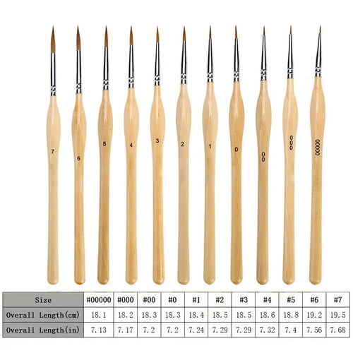 11/22pcs Micro Detail Paint Brush Set Triangular Grip Handles Miniature Art Brushes Small Fine Tip Paintbrushes