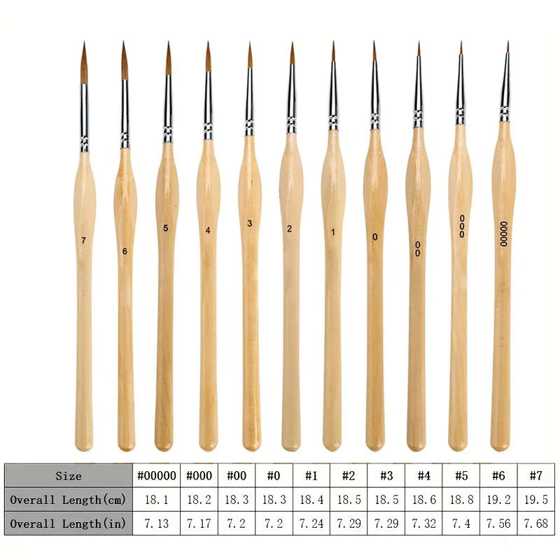 11/22pcs Micro Detail Paint Brush Set Triangular Grip Handles Miniature Art Brushes Small Fine Tip Paintbrushes