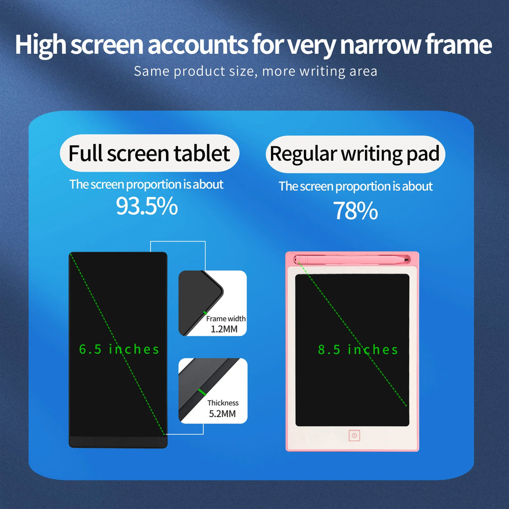 6.5 inch Full Screen Superfine Handwriting LCD Writing Tablet Meeting Content Magnetic Sketch Pad Liquid Crystal Drawings Board