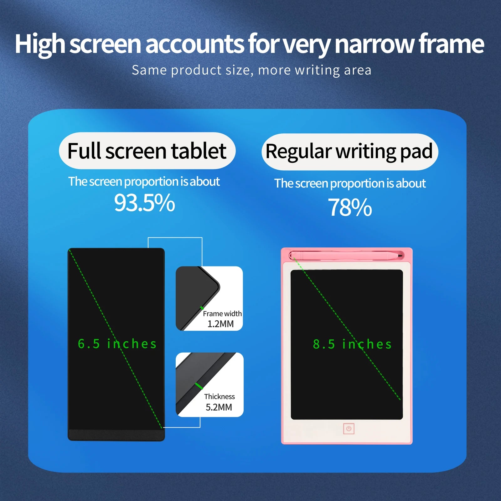 6.5 inch Full Screen Superfine Handwriting LCD Writing Tablet Meeting Content Magnetic Sketch Pad Liquid Crystal Drawings Board