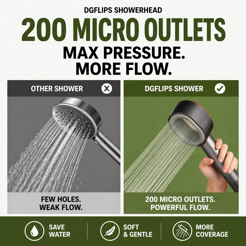 Filter Shower Head High Pressure Beauty Rain Showerhead Filtration Impurities Purification Filtered Water Bathroom Accessories