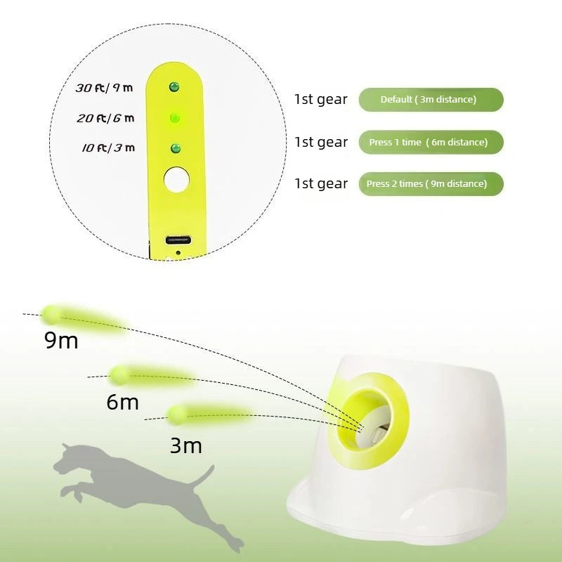Automatic Dog Ball Launcher, Toy, Tennis Ball Machine, Ball Dispenser, Pet Interactive Launcher