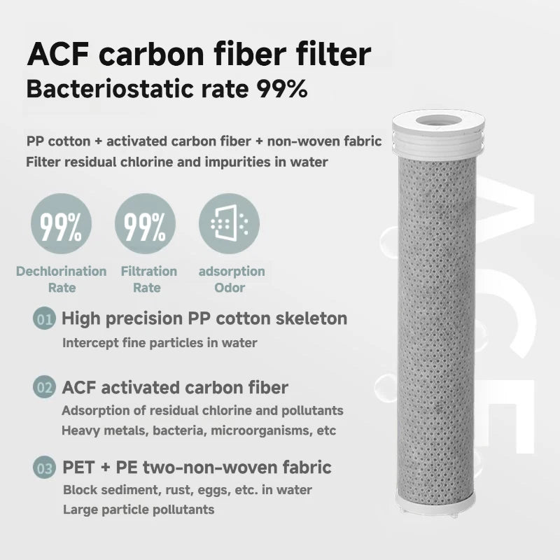 Filter Shower Head High Pressure Beauty Rain Faucet Showerhead Filtration Purification Bathroom Accessories Filtered Water