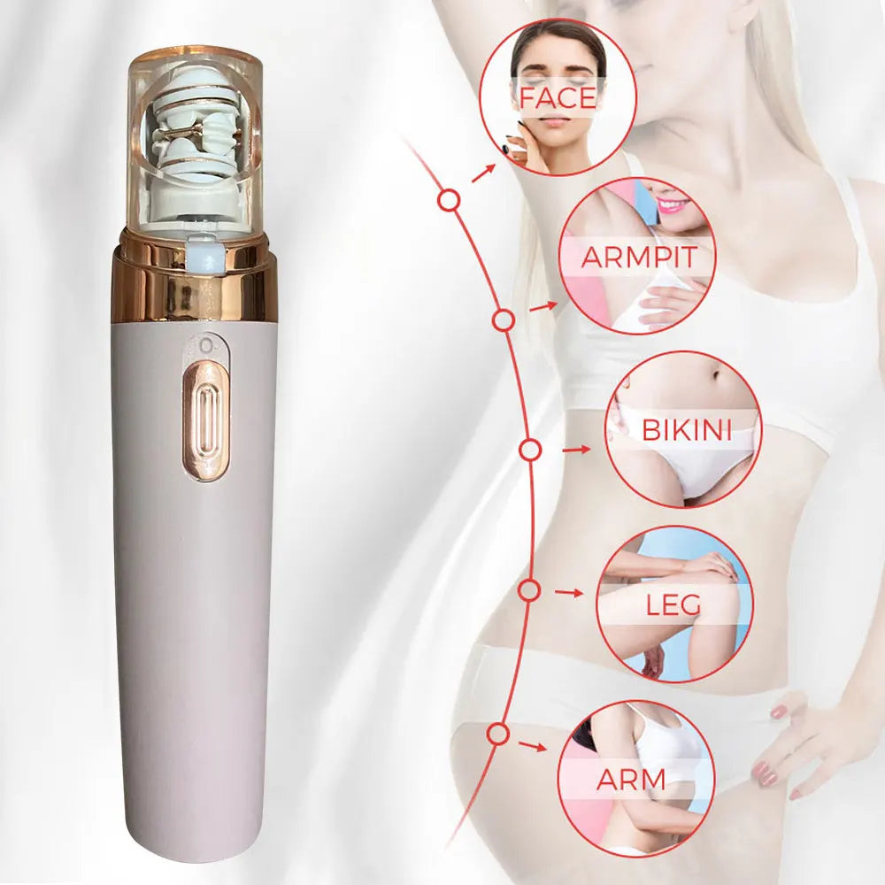 Painless Facial Hair Removal Epilator for Women – Compact Electric Remover