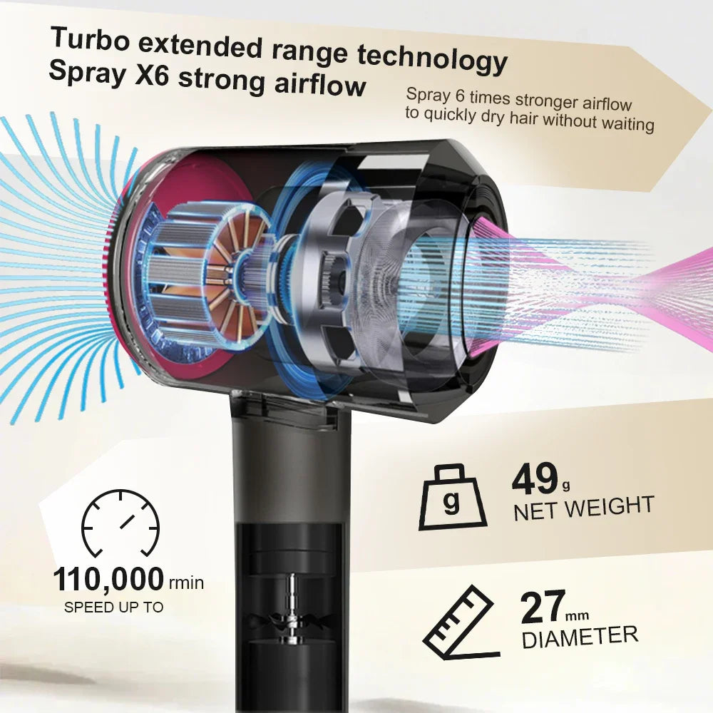 2026 Wall-Mounted Leafless Hair Dryer – Negative Ion, Salon-Grade, Home & Travel