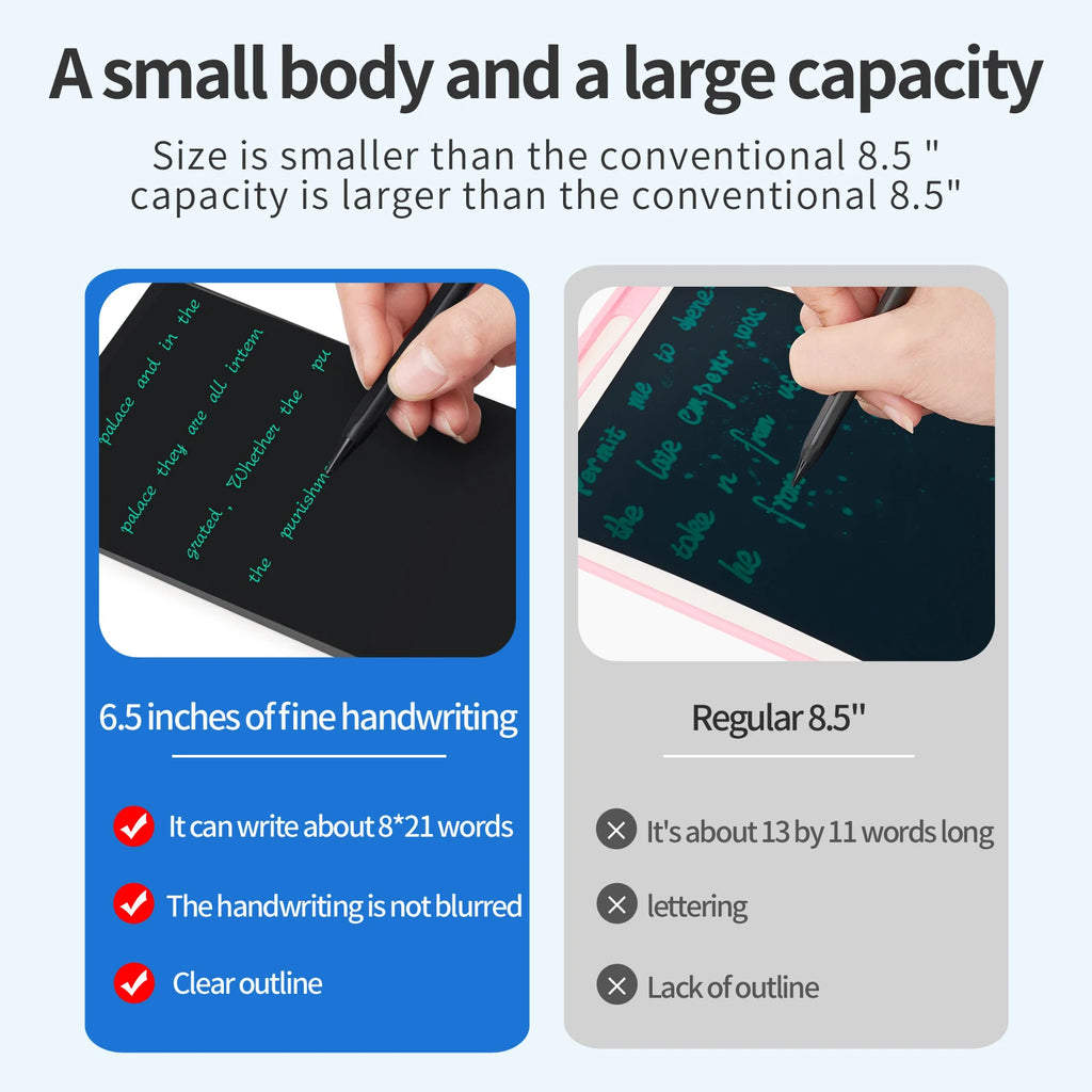 6.5 inch Full Screen Superfine Handwriting LCD Writing Tablet Meeting Content Magnetic Sketch Pad Liquid Crystal Drawings Board