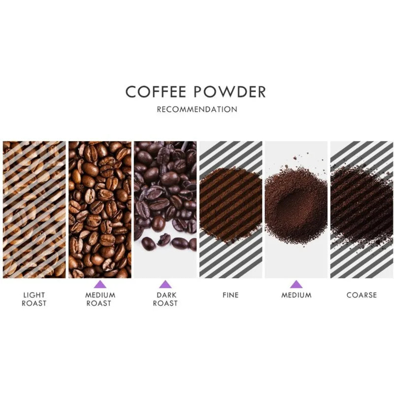 【NEW PRODUCTS TO BE RELEASED IN 2026 】Reusable K-Cup Coffee Capsules For Keurig Machines-Eco-Friendly Design Works For Multiple