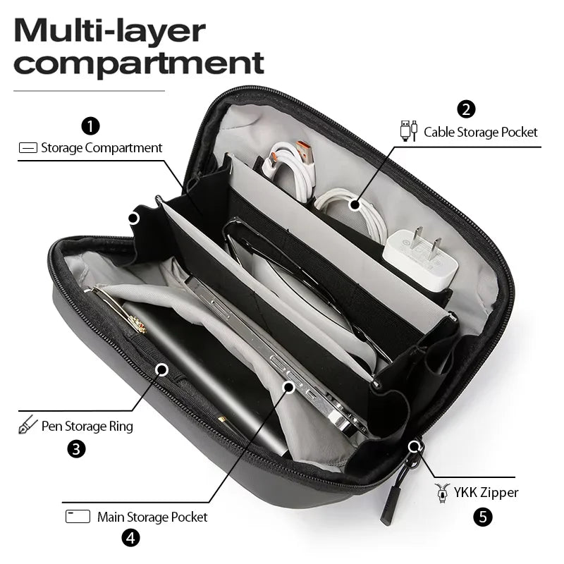 BANGE New Storage Bag Cable Cord Organizer Travel Bag Small Electronics SD Card Power Bank Storage Bag Clutch for Hiking Running