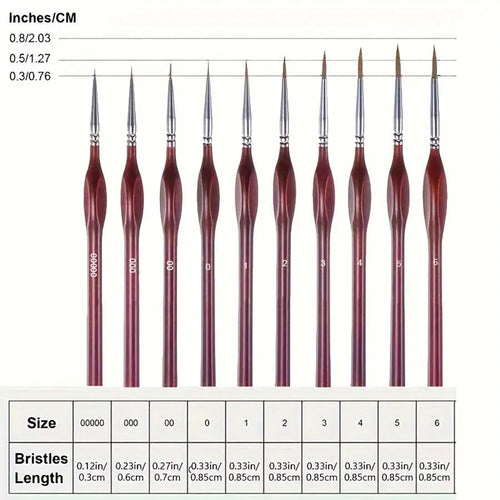 10/11/20/22Pcs Fine Detail Paint Brush Miniature Painting Brushes for Mini Paints Brush Set for Acrylic Watercolor Face Nail