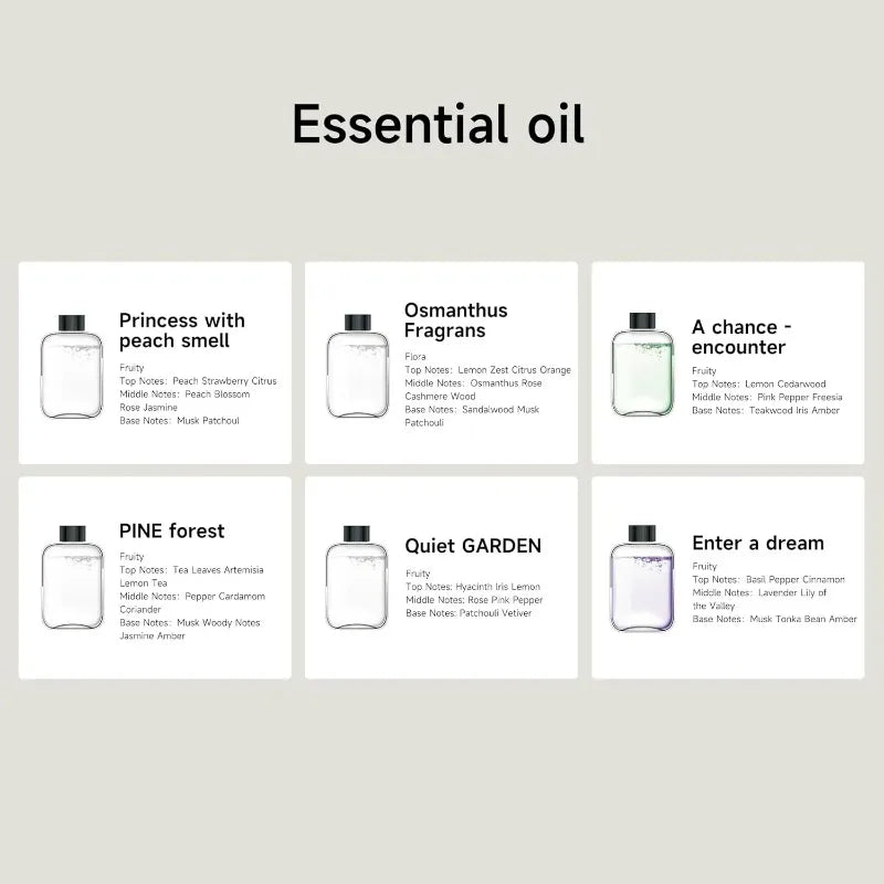 A71Z Intelligent App Aromatherapy Machine Humidifier Bedroom Fresh Air Toilet Deodorization Fragrance and Fragrance Room
