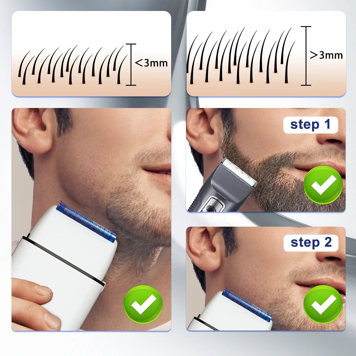 Electric Shaver - 10000RPM Double Foil Hypoallergenic