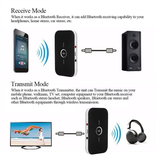 "2-in-1 Bluetooth 4.1 Audio Wireless Transmitter & Receiver Adapter"