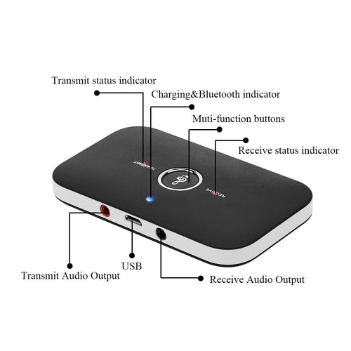 "2-in-1 Bluetooth 4.1 Audio Wireless Transmitter & Receiver Adapter"