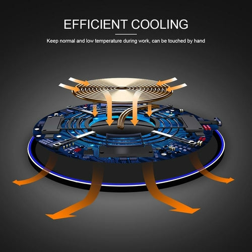 "Dragon W9 30W Fast Wireless Charging Pad"