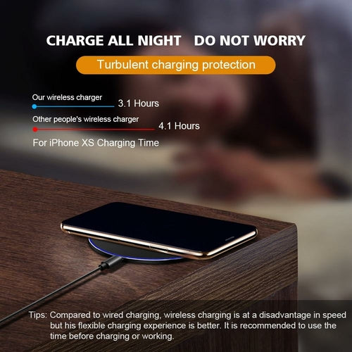 "Dragon W9 30W Fast Wireless Charging Pad"