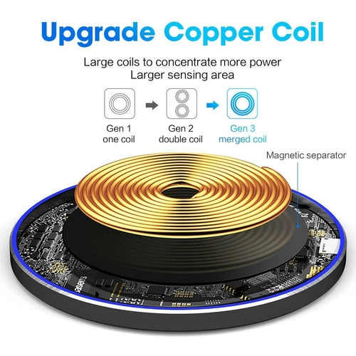 "Dragon W9 30W Fast Wireless Charging Pad"
